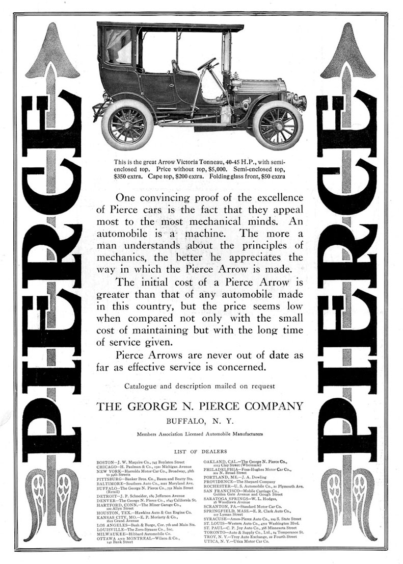 1906 Pierce-Arrow 6